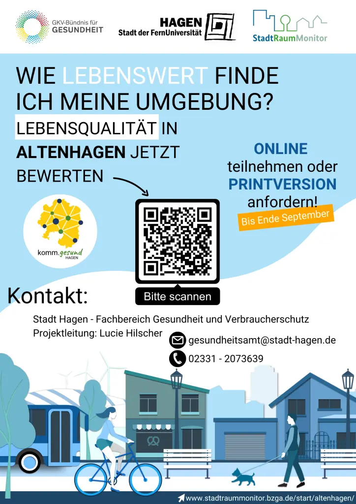 Grafik: Befragung mit dem "StadtRaumMonitor" in Altenhagen