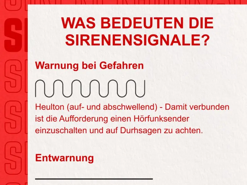 Auflistung der Signale
