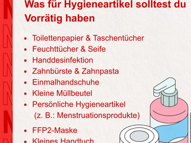 Zusammenstellung
