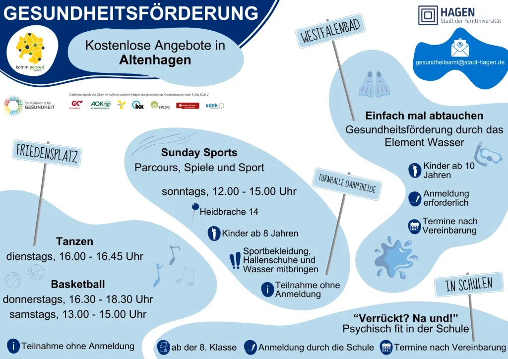 Grafik: Übersicht mit kostenlosen Angeboten der Gesundheitsförderung