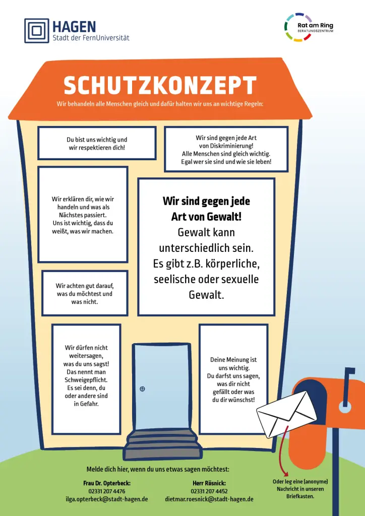 Grafik: Eine Abbildung eines Hauses mit mehreren Zetteln, auf denen die verschiedenen Schutzbedürfnisse von Kindern stehen.