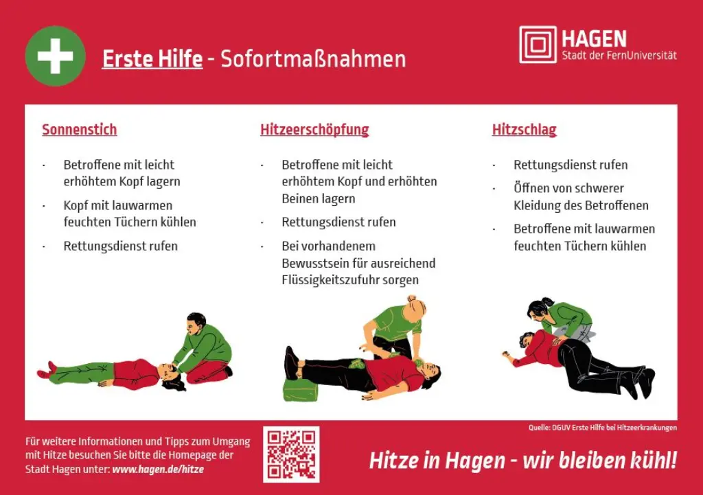 Hitze - Erste-Hilfe
