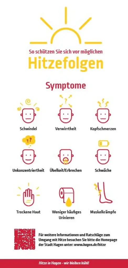 Hitze-Flyer