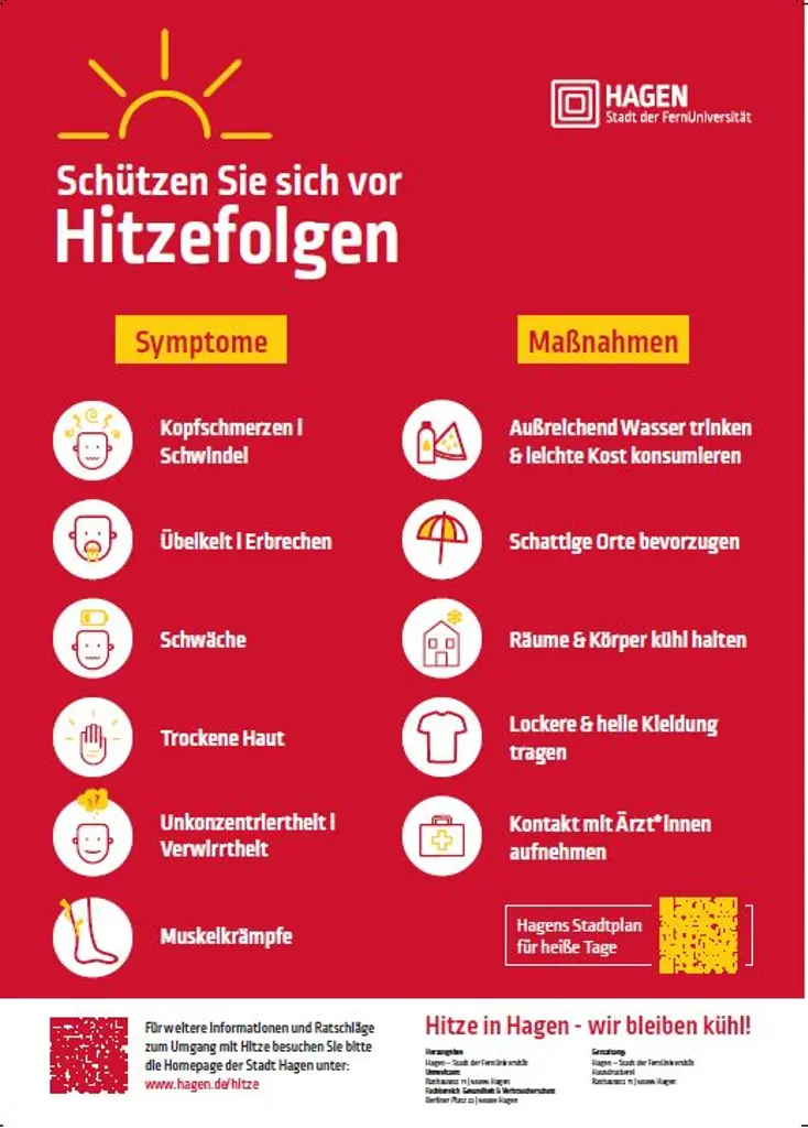 Hitze-Poster