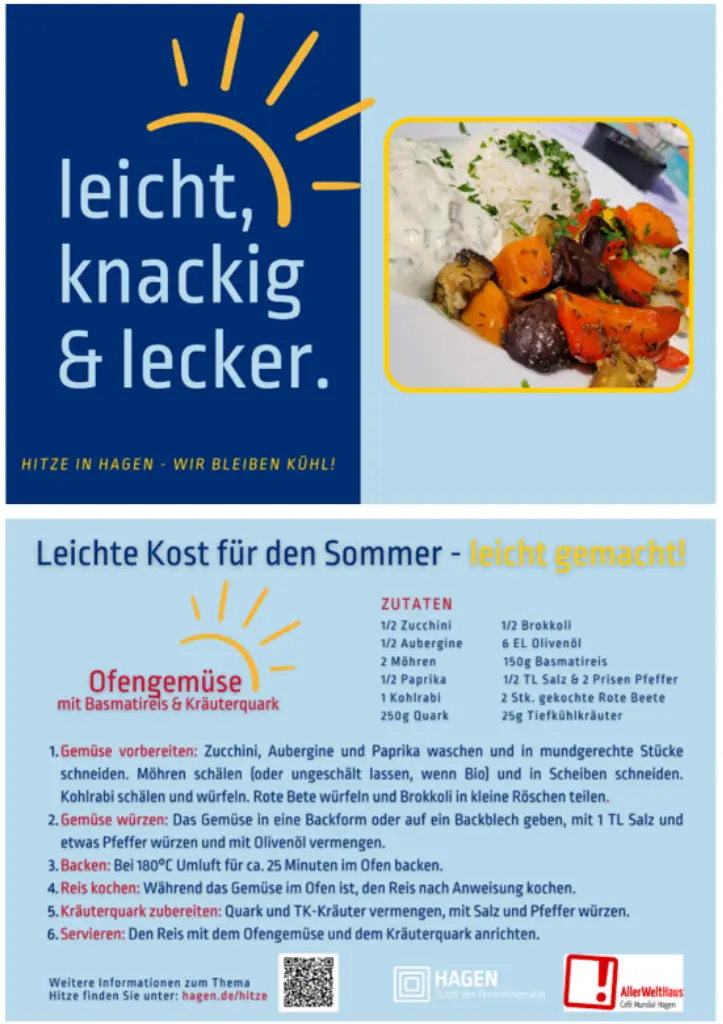 Postkarte - Essen für den Sommer