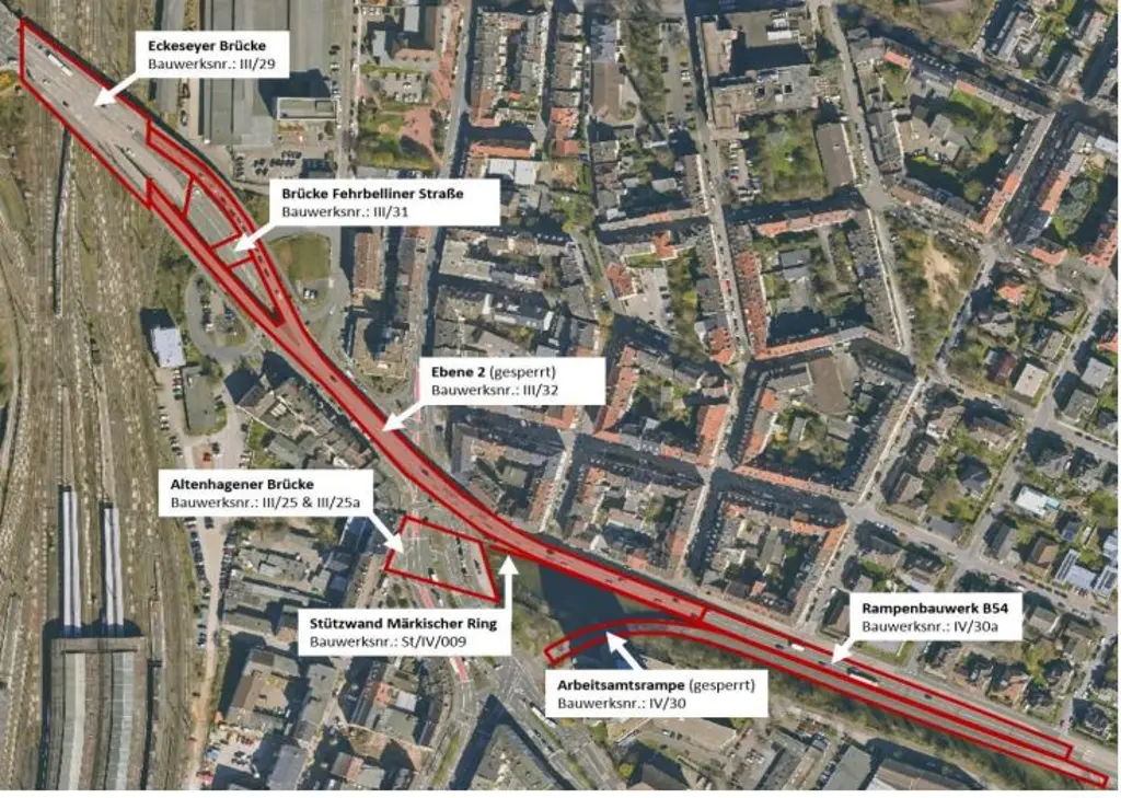 &Uuml;bersicht der Ebene II