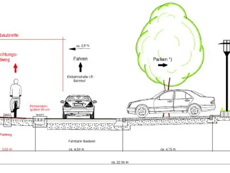 Plan: Ein gezeichneter Plan mit Fahrrädern, einem Auto, einem Baum und einer Straßenlaterne. Ebenso sind Abstände in Metern angegeben.