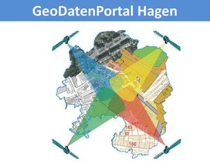 (c) Stadtplan.hagen.de